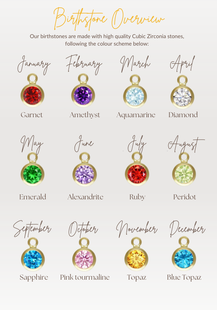 Birthstone Initial Necklace